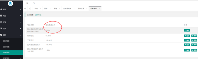 社區(qū)團(tuán)購·傭金設(shè)置(商品設(shè)置）(圖1)